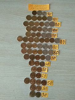 Монеты погодовки 2001-2015