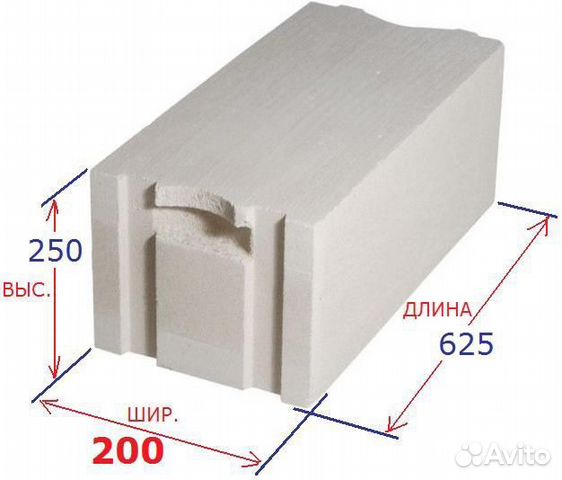 площадь газоблока 625х250