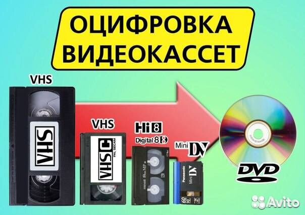 Оцифровка видео и аудио кассет