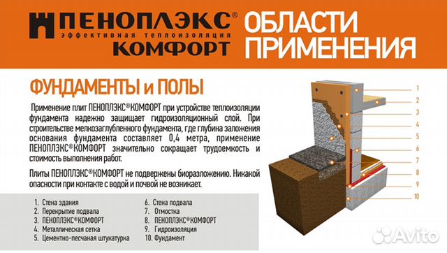 Утеплитель Утеплитель
