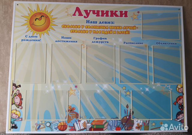 Режим работы класса в школе