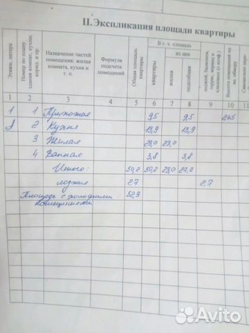 1-к квартира, 53 м², 1/4 эт. 1-к квартира, 53 м², 1/4 эт.