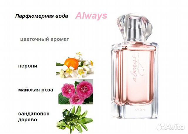 Парфюмерная вода.Новая Парфюмерная вода.Новая