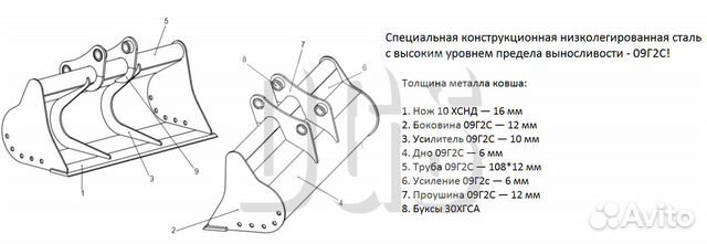 Ковши планировочные 160 см MST Ковши планировочные 160 см MST