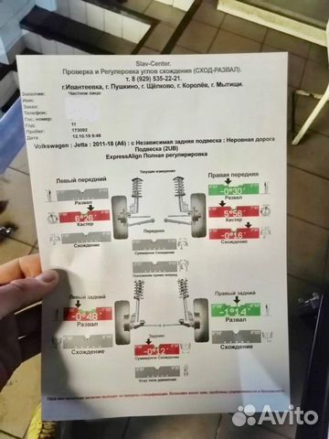 Сход-Развал Ford Focus I лицензионная программа