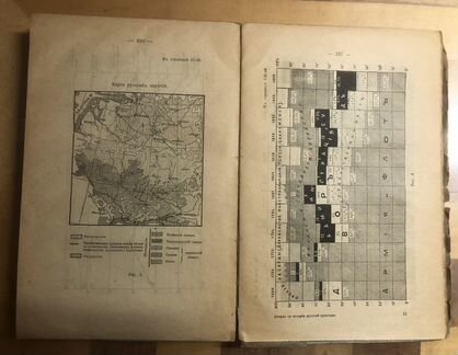 Милюков П.Н. Очерки по истории русской культуры. И