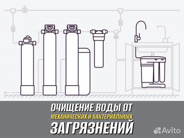 Водоочистка в дом в квартиру Система очищение воды