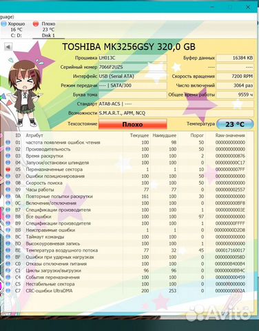 Винчестеры 3.5.2.5 IDE SATA