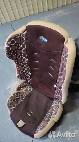 Детское автокресло 9 до 36 кг
