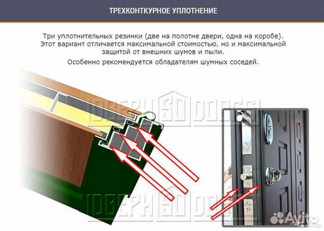 Входная металлическая дверь с терморазрывом фл-248