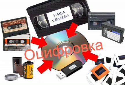Оцифровка видео и фотоплёнок. слайд-шоу, фильмы