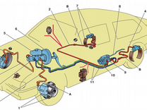 Схема тормозной системы ваз 2114