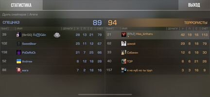 Тренер по Standoff 2