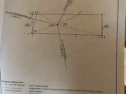 Кадастровая карта кореневщина смоленск