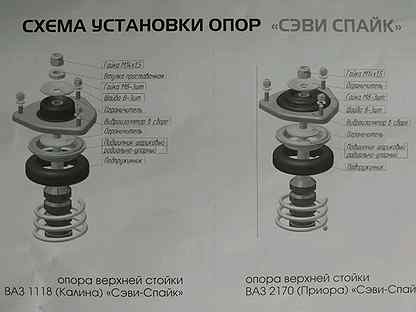 схема передней стойки калина 1