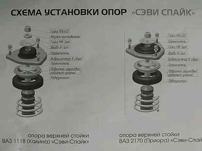 схема передней стойки калина 1