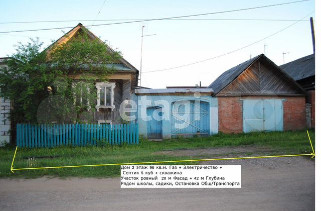 Купить Дом В Ижевске Фото Авито