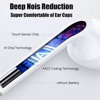 Беспроводные Bluetooth наушники i11 TWS с сенсорно