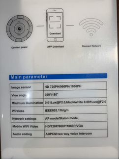 Видеокамера панорамная IP wifi 360’