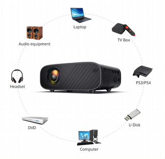 Проектор Everycom M7/ M7A/ M7 HD/ M7A HD 2800 lm