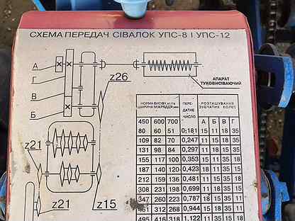Схема сеялки упс 8
