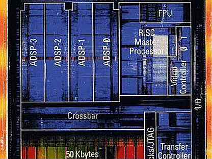 Процессоры книги. Boxchip f10 процессор и книга.